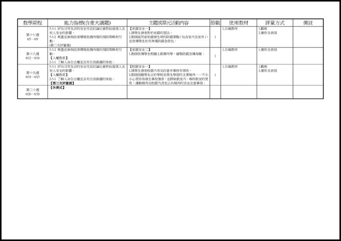 Microsoft Word - 宜蘭縣立員山國民中學 105 學年度 二 學期 一 年級 健康與體育 領域彈性課程計畫0005