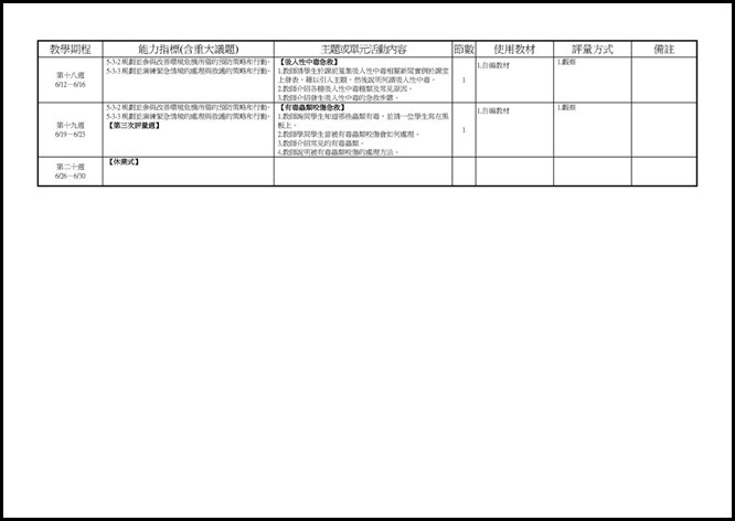 Microsoft Word - 宜蘭縣立員山國民中學 105 學年度 二 學期 二 年級 健康與體育 領域彈性課程計畫0004