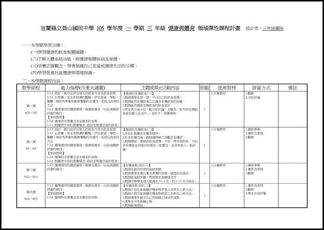 Microsoft Word - 105(一)中健體3上三次考查彈性課程計畫