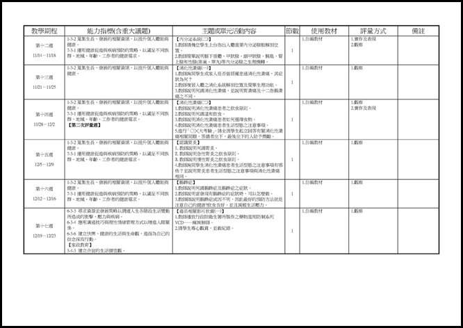 Microsoft Word - 105(一)中健體3上三次考查彈性課程計畫0002