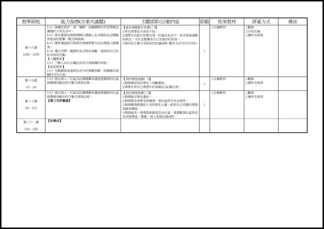 Microsoft Word - 105(一)中健體3上三次考查彈性課程計畫0003