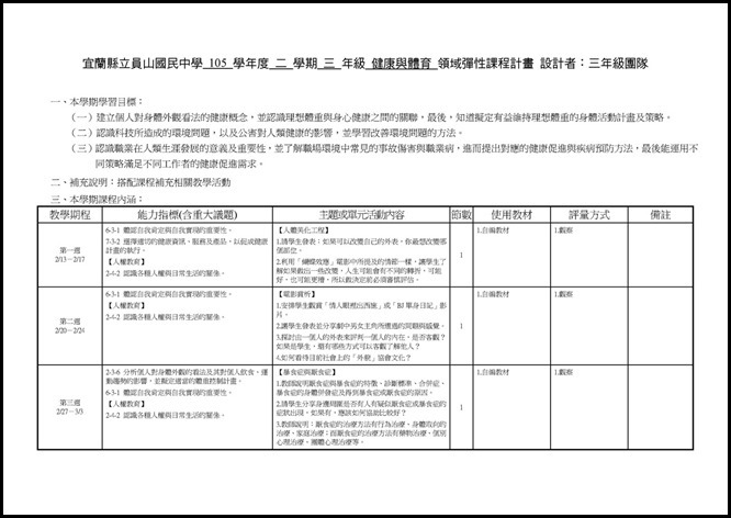 Microsoft Word - 宜蘭縣立員山國民中學 105 學年度 二 學期 三 年級 健康與體育 領域彈性課程計畫