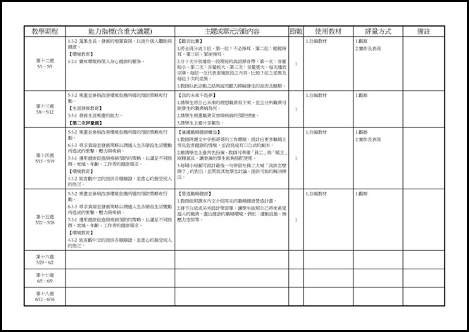 Microsoft Word - 宜蘭縣立員山國民中學 105 學年度 二 學期 三 年級 健康與體育 領域彈性課程計畫0003