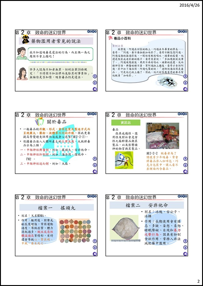 Microsoft PowerPoint - 04中健體2上2-2致命的迷幻世界教學簡報_104(1).ppt [唯讀] [相容模式]0001