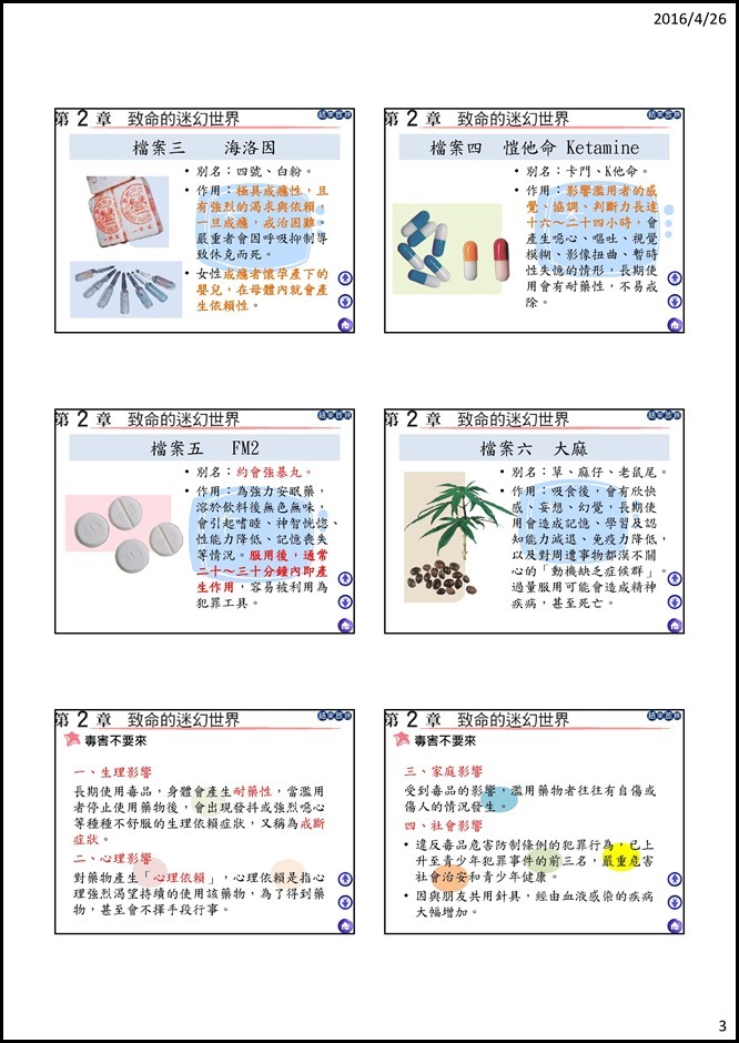 Microsoft PowerPoint - 04中健體2上2-2致命的迷幻世界教學簡報_104(1).ppt [唯讀] [相容模式]0002