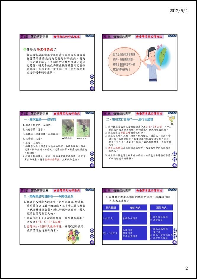 Microsoft PowerPoint - 04中健體1下2-1傳染病的世界教學簡報 [唯讀] [相容模式]0001
