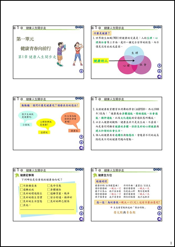 Microsoft PowerPoint - 01中健體1上1-1健康人生開步走教學簡報_104(1).ppt [唯讀] [相容模式]