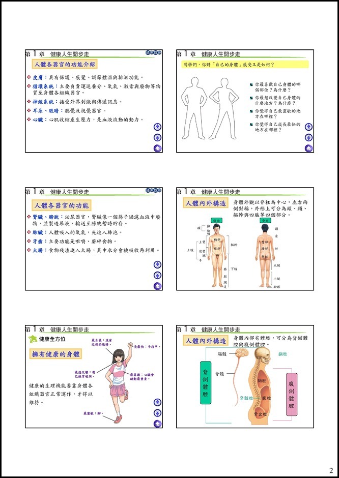Microsoft PowerPoint - 01中健體1上1-1健康人生開步走教學簡報_104(1).ppt [唯讀] [相容模式]0001