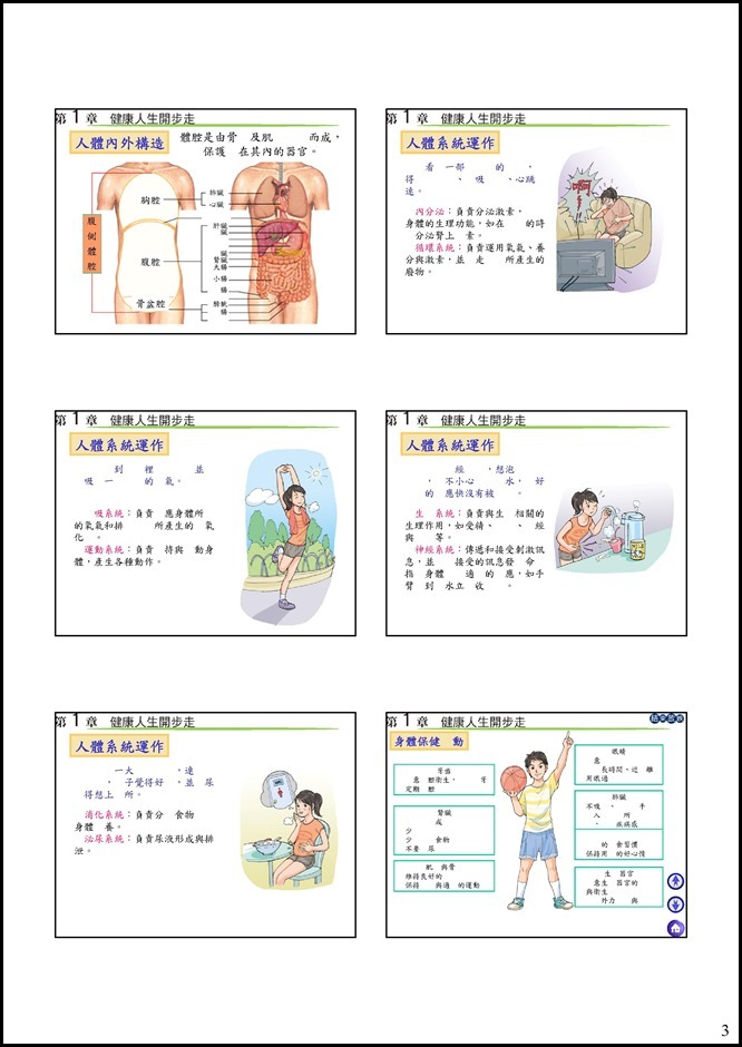 Microsoft PowerPoint - 01中健體1上1-1健康人生開步走教學簡報_104(1).ppt [唯讀] [相容模式]0002