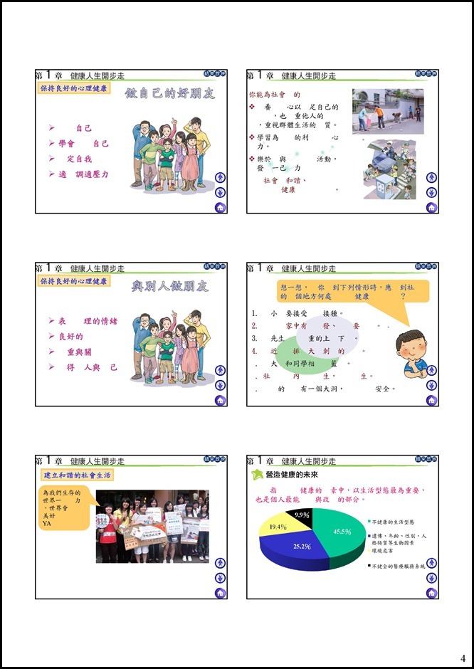 Microsoft PowerPoint - 01中健體1上1-1健康人生開步走教學簡報_104(1).ppt [唯讀] [相容模式]0003