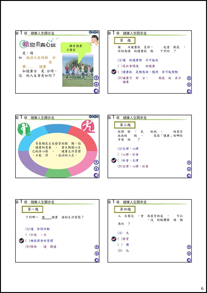 Microsoft PowerPoint - 01中健體1上1-1健康人生開步走教學簡報_104(1).ppt [唯讀] [相容模式]0005