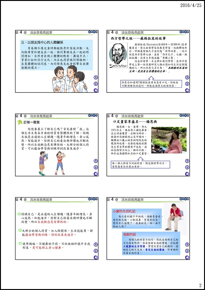 Microsoft PowerPoint - 04中健體1上1-4活出自我亮起來教學簡報_104(1).ppt [唯讀] [相容模式]0001