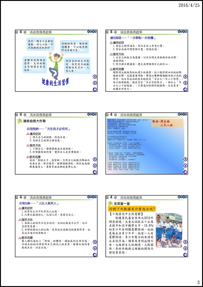 Microsoft PowerPoint - 04中健體1上1-4活出自我亮起來教學簡報_104(1).ppt [唯讀] [相容模式]0002