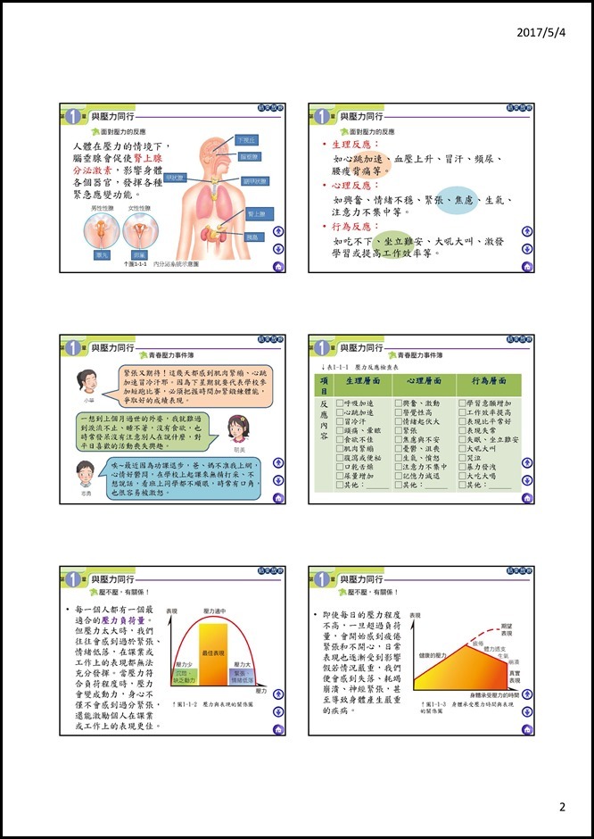 Microsoft PowerPoint - 01中健體3下1-1與壓力同行教學簡報 [唯讀] [相容模式]0001