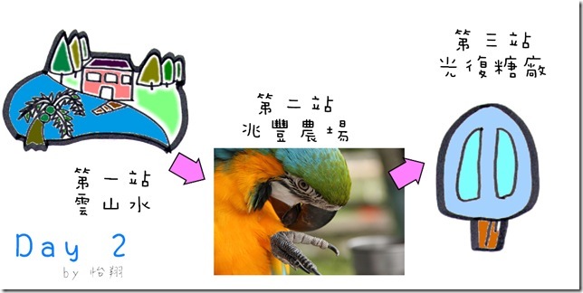 花蓮第2天 花蓮第2天