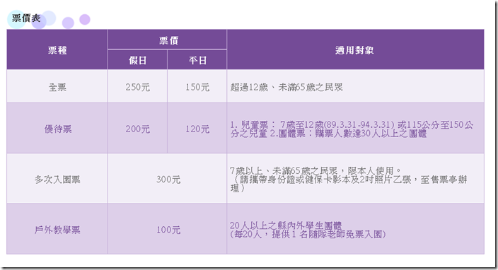 票價 票價