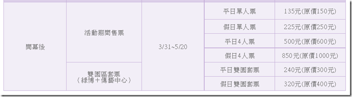 票價711 票價711