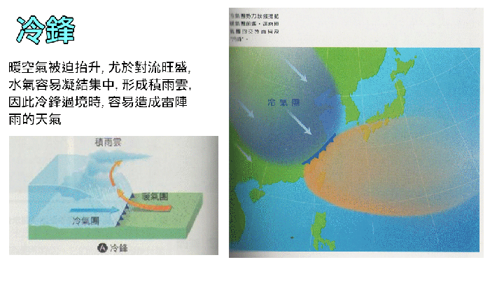 冷鋒