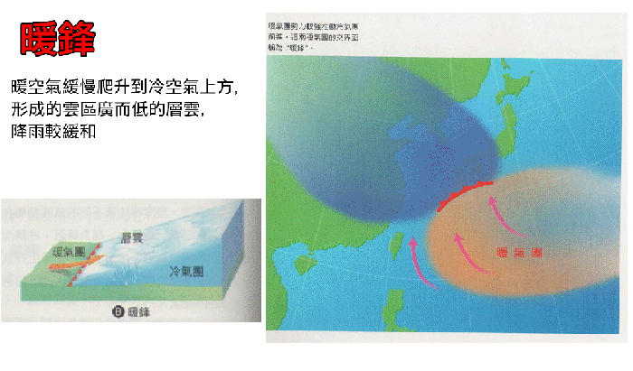 暖鋒