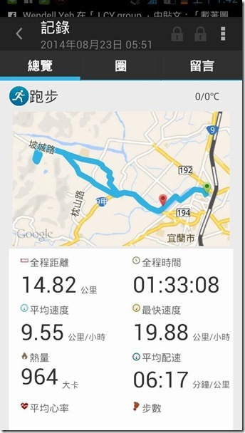望龍埤3