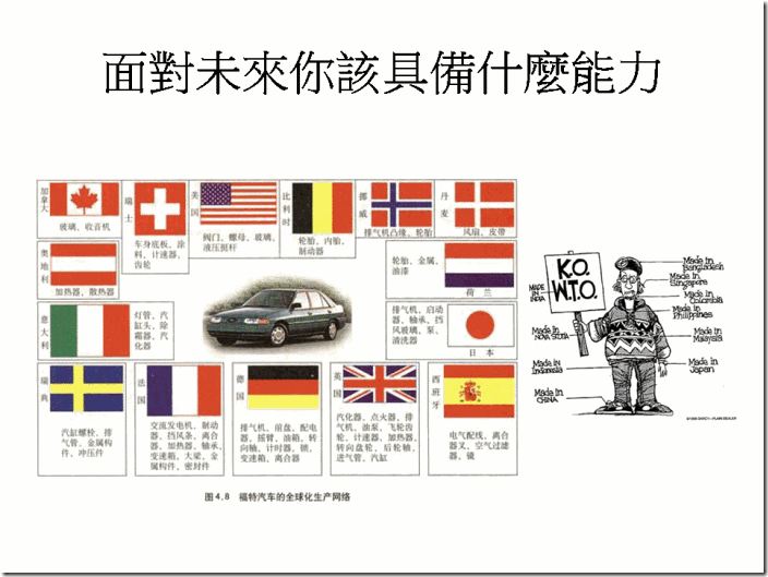 投影片20