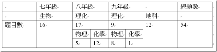 2014-10-31_203941