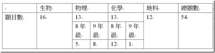 2014-10-31_203950