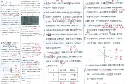 檢視相簿