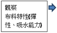 clip_image005[4]