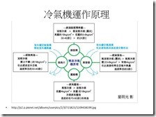 投影片4