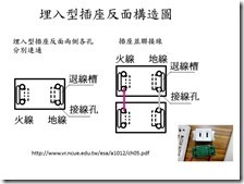投影片21_thumb[2]