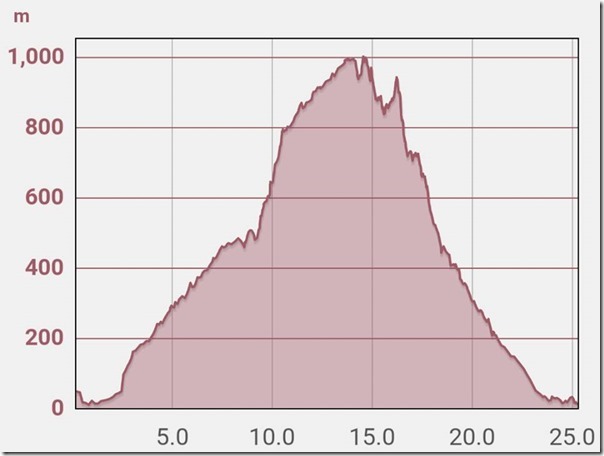 13393953_1026278840760404_7204547633975873997_n