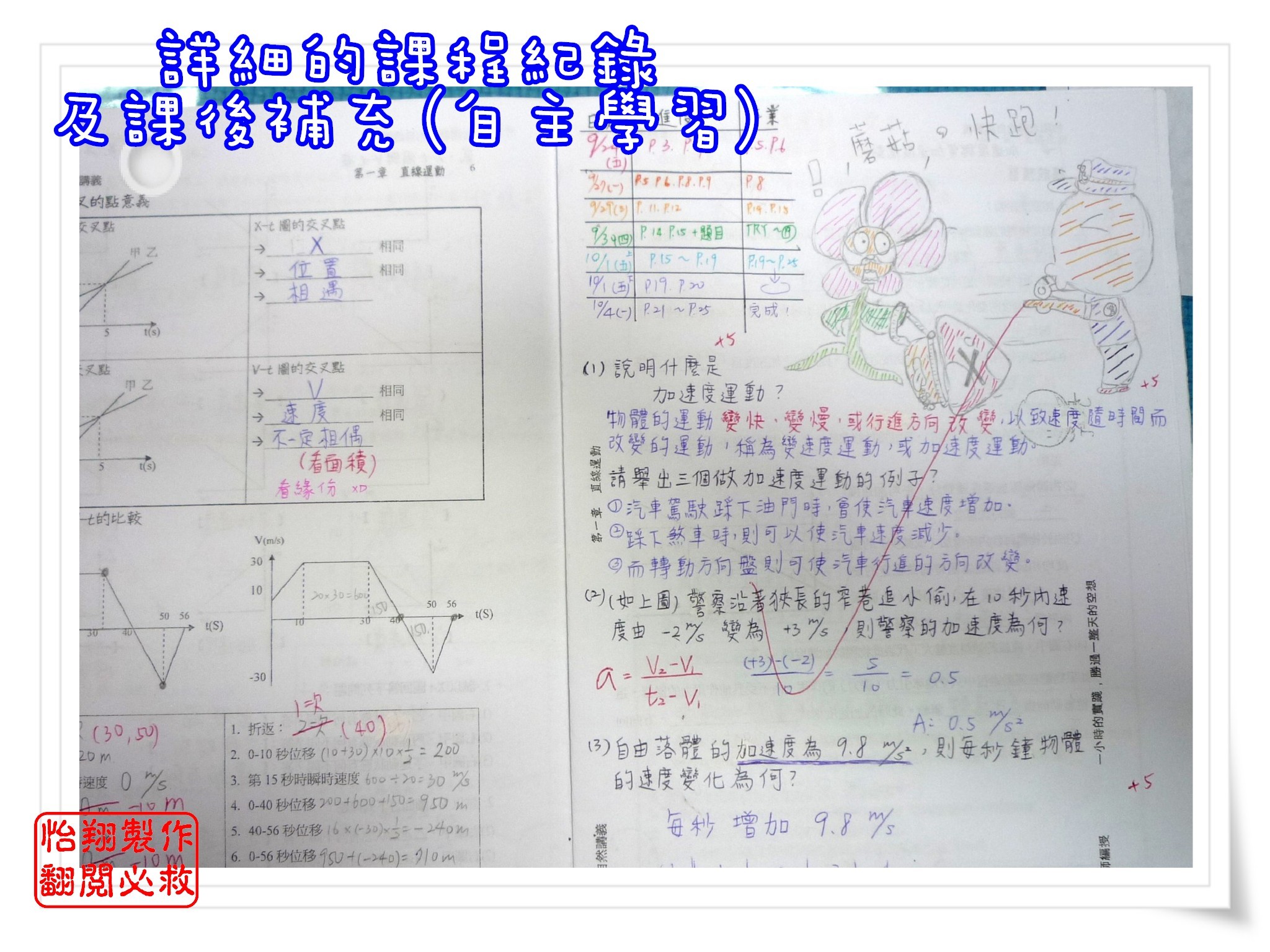 講義內容.jpg