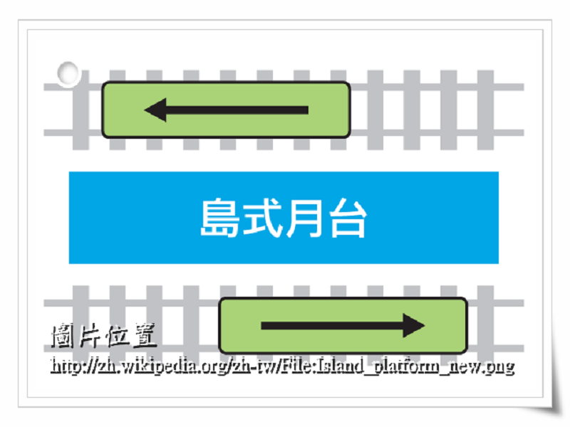 島式月台1.png