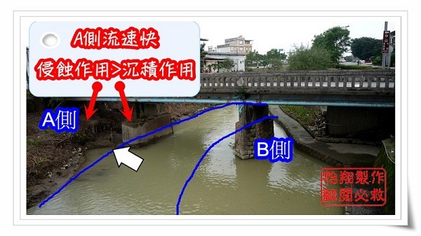 河道侵蝕1.jpg