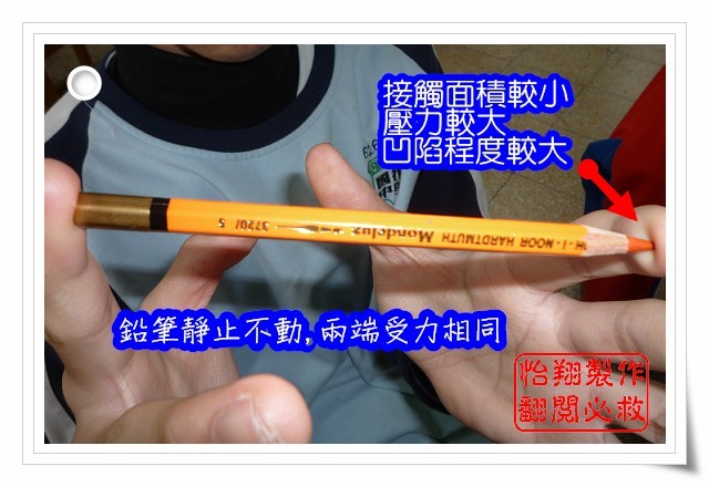 壓力.jpg
