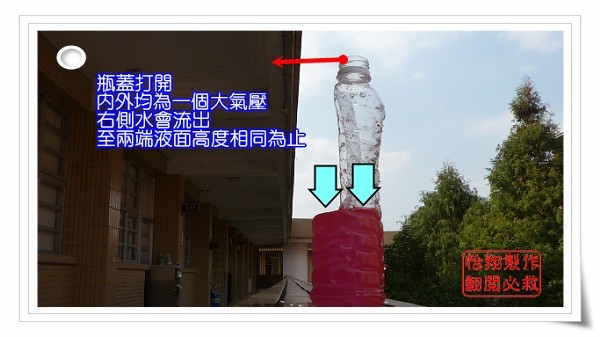 壓力2.jpg