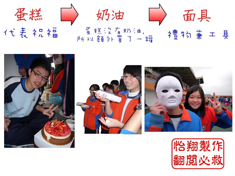 生日流程1.jpg