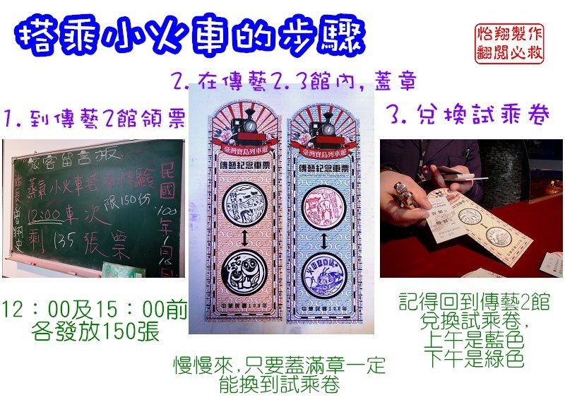 領票過程1.jpg