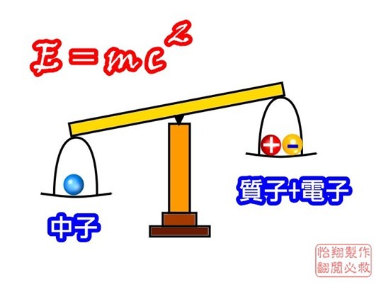質能轉換.jpg