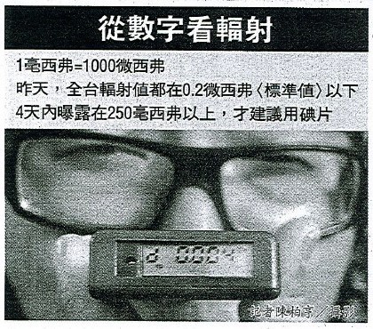 單位.jpg