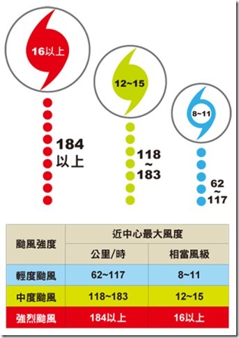 101-1 101-1
