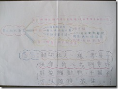 L.1允禰