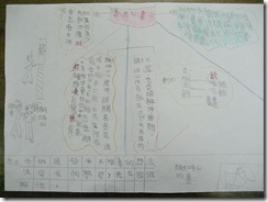 L.2主悅