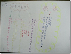 L.2倚心