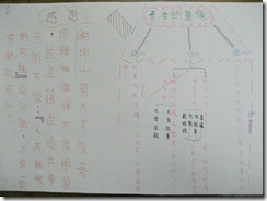 L.2允禰