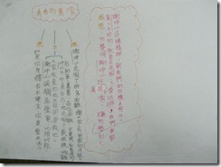 L.2景涵