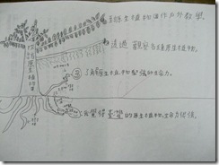 L.5晝瑋