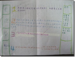 奕潔