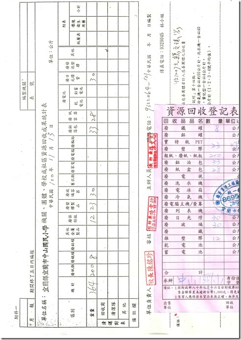 4-6-3回收款憑證11月